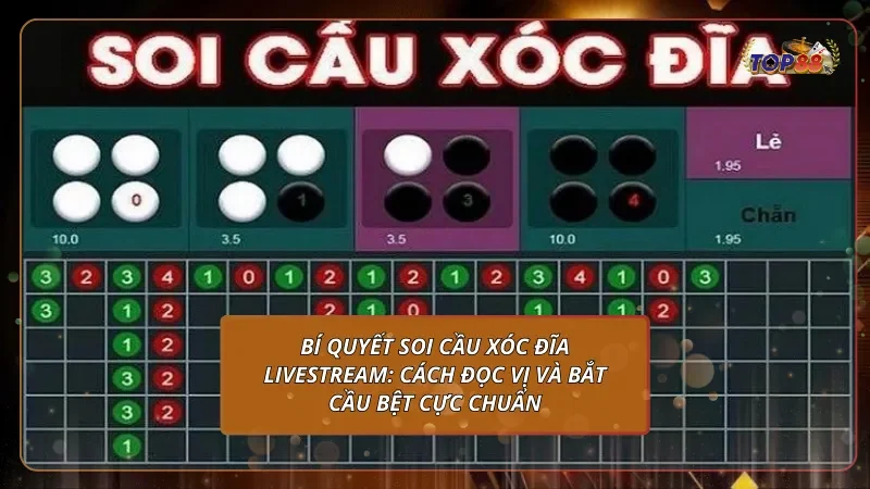 Bí quyết soi cầu Xóc đĩa livestream: Cách đọc vị và bắt cầu bệt cực chuẩn